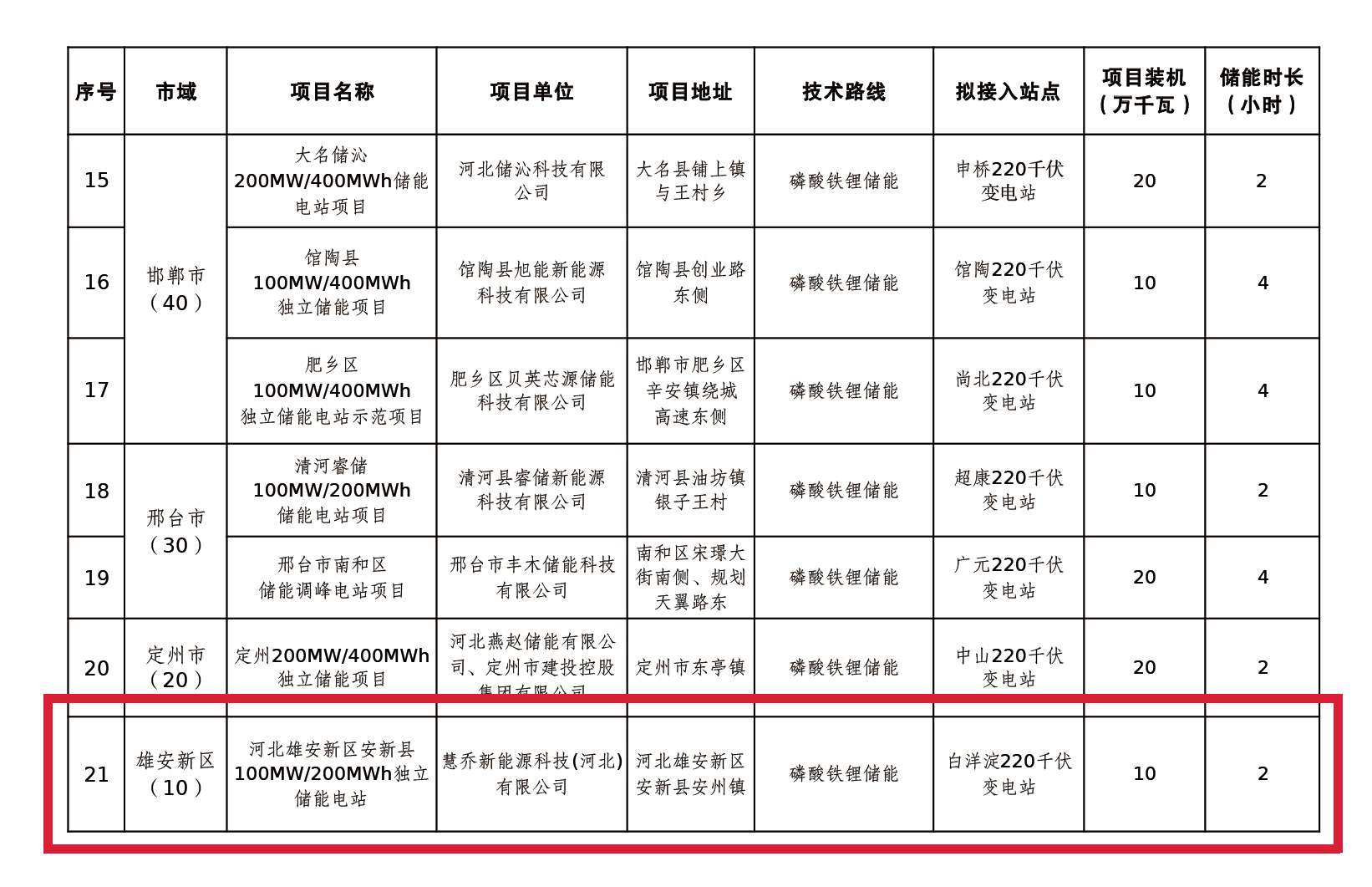 ������k8(����) - �ٷ���վ��һ������